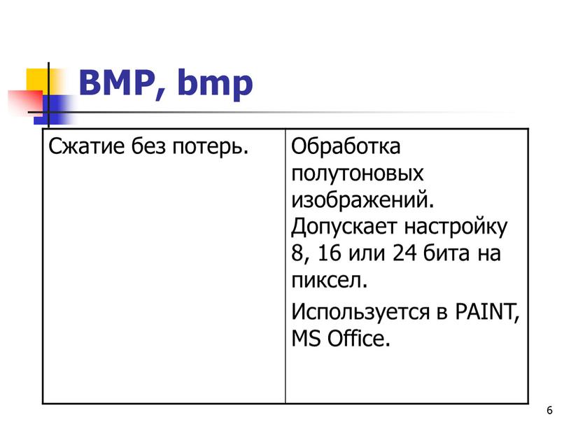 BMP, bmp Сжатие без потерь.