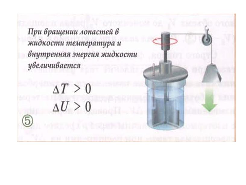 ВНУТРЕННЯЯ ЭНЕРГИЯ ГАЗА