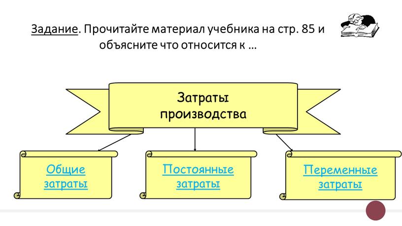 Задание . Прочитайте материал учебника на стр