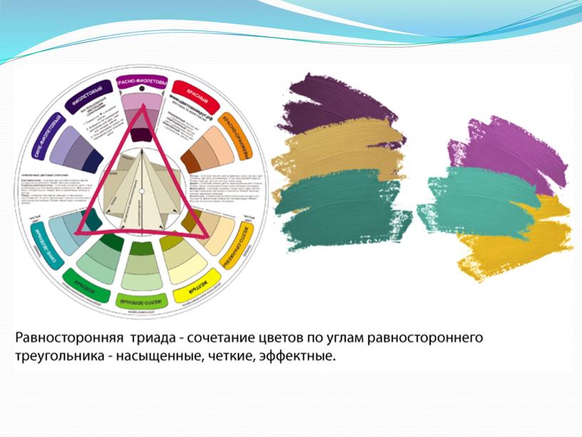 «Цветовой круг – инструмент создания цветовых гармоний.»
