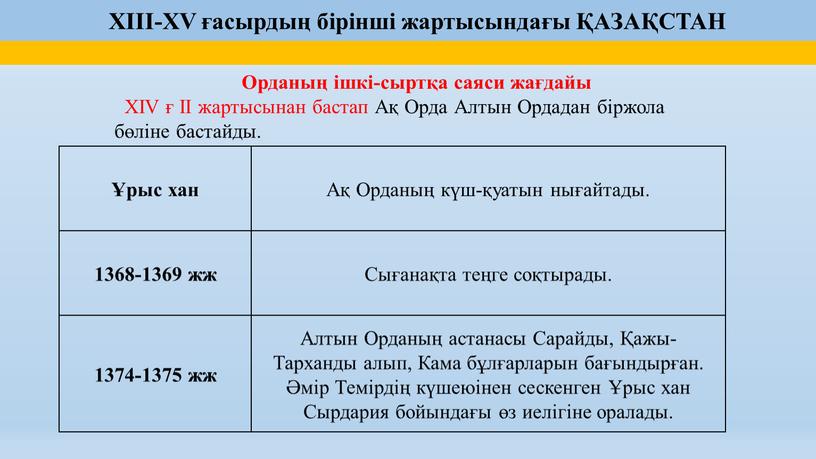 Орданың ішкі-сыртқа саяси жағдайы