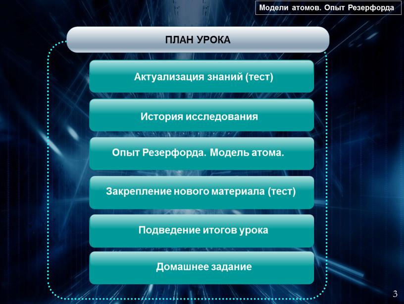Исследование атом 3. Исследование атом 3