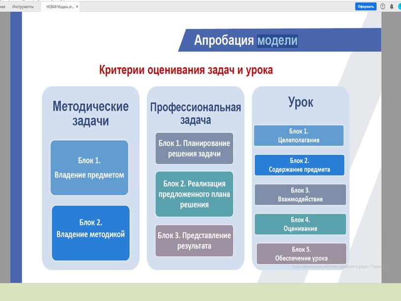 Апробация в проекте это