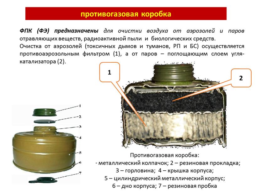 Противогазовая коробка: 1 – металлический колпачок; 2 – резиновая прокладка; 3 – горловина; 4 – крышка корпуса; 5 – цилиндрический металлический корпус; 6 – дно…