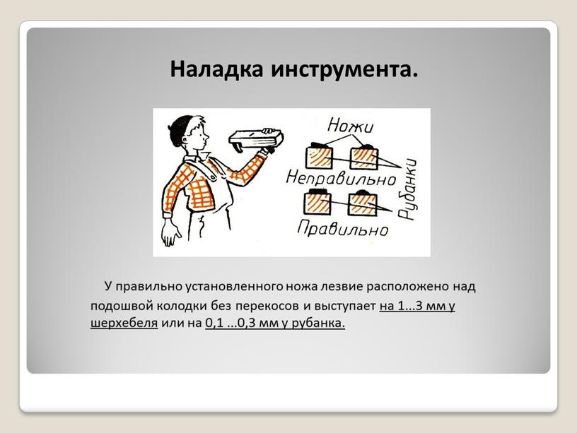 У правильно установленного ножа лезвие расположено над подошвой колодки без перекосов и выступает на 1