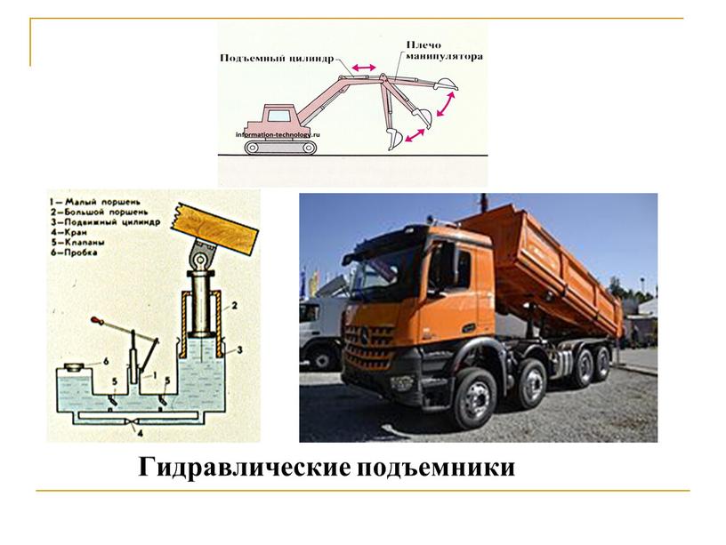 Гидравлические подъемники