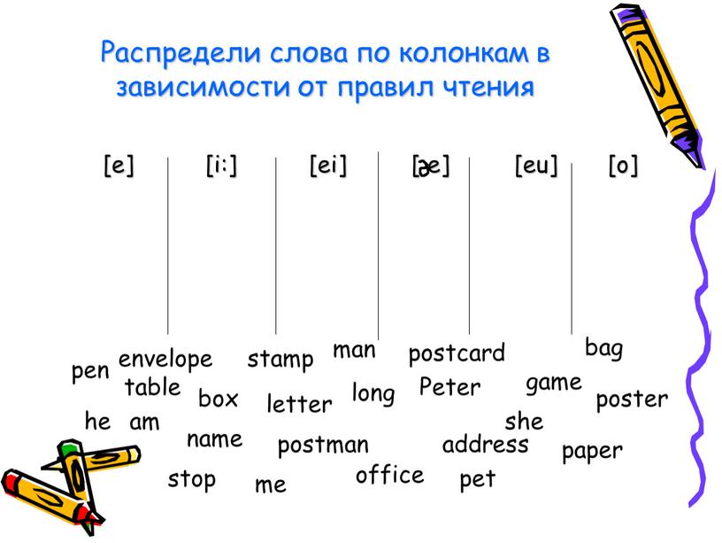 Распредели слова по колонкам в зависимости от правил чтения [e] [i:] [ei] [ e] [eu] [o] pen table box am postman he letter name long…