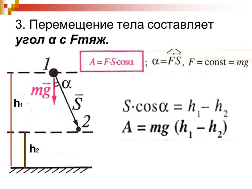 Перемещение тела составляет угол α с