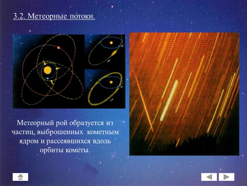 Метеорные потоки. Метеорный рой образуется из частиц, выброшенных кометным ядром и рассеявшихся вдоль орбиты кометы