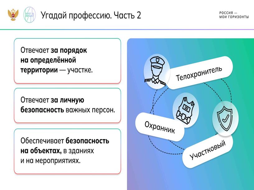 Презентация "Россия безопасная: полиция, противопожарная служба, служба спасения, охрана"