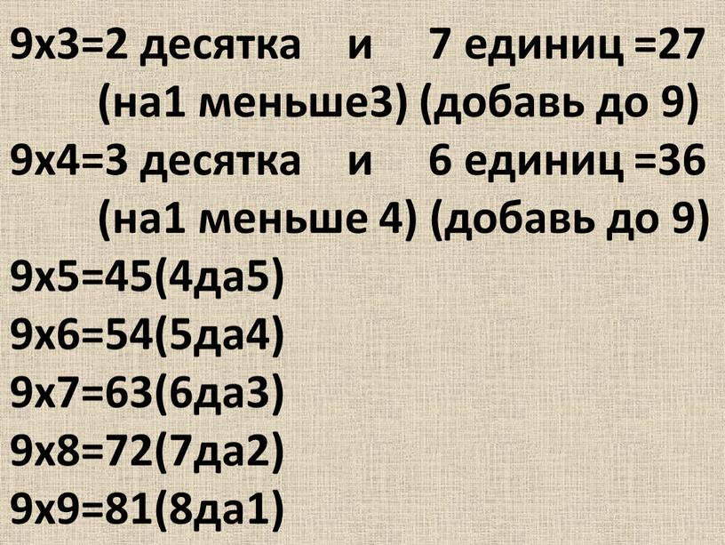 9х3=2 десятка и 7 единиц =27 (на1 меньше3) (добавь до 9) 9х4=3 десятка и 6 единиц =36 (на1 меньше 4) (добавь до 9) 9х5=45(4да5) 9х6=54(5да4)…