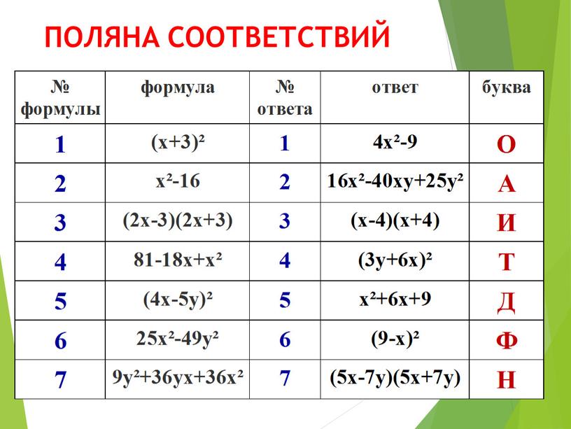 ПОЛЯНА СООТВЕТСТВИЙ