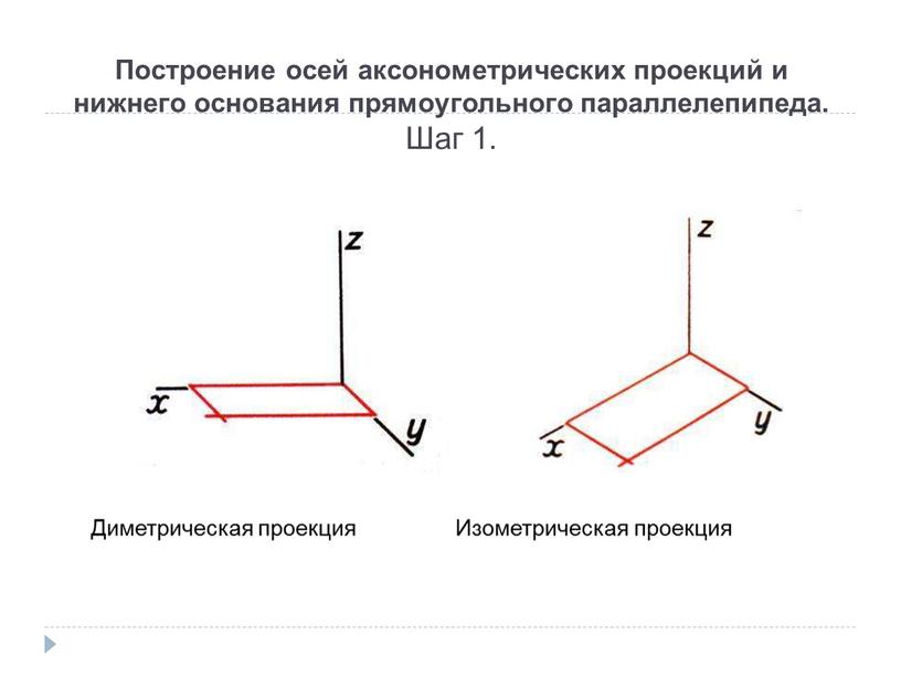 Построение осей аксонометрических проекций и нижнего основания прямоугольного параллелепипеда