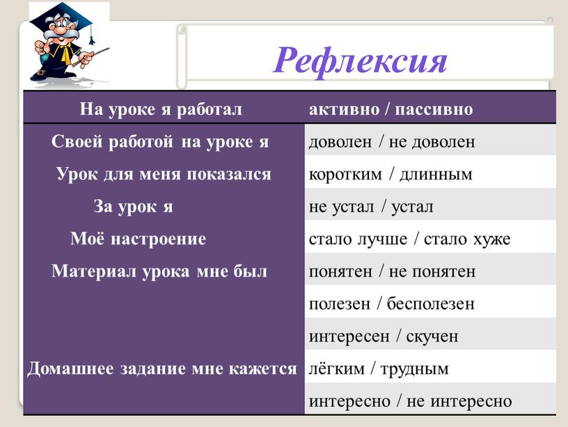 На уроке я работал активно / пассивно