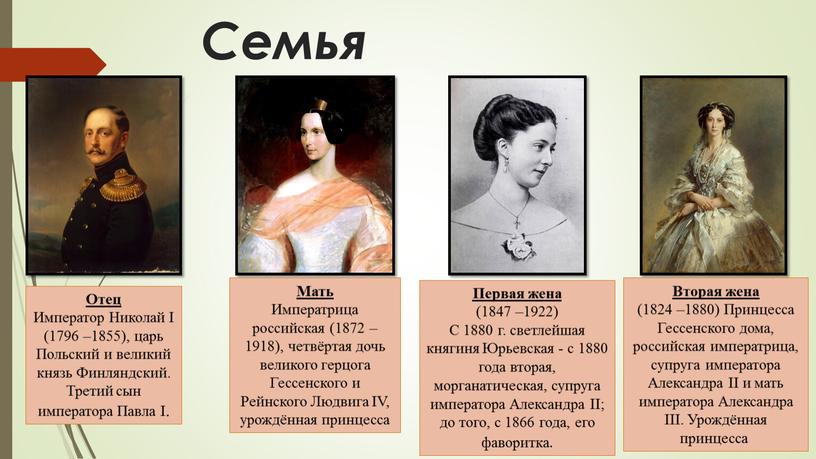 Семья Отец Император Николай I (1796 –1855), царь