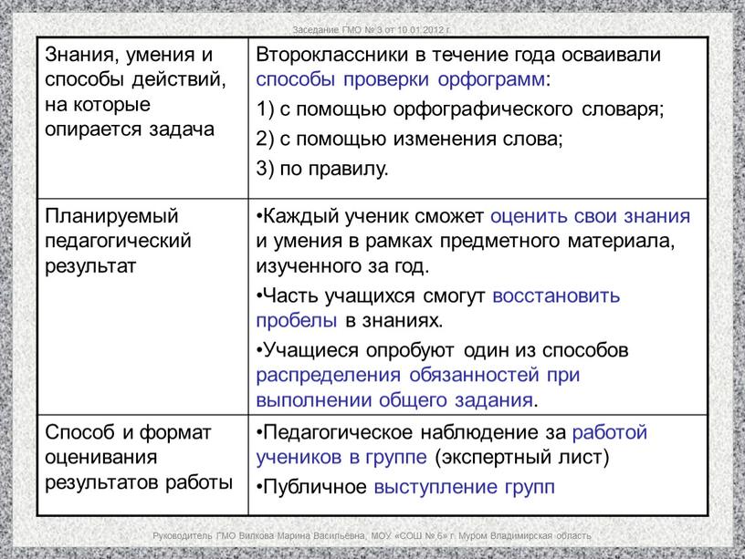 Заседание ГМО № 3 от 10.01.2012 г