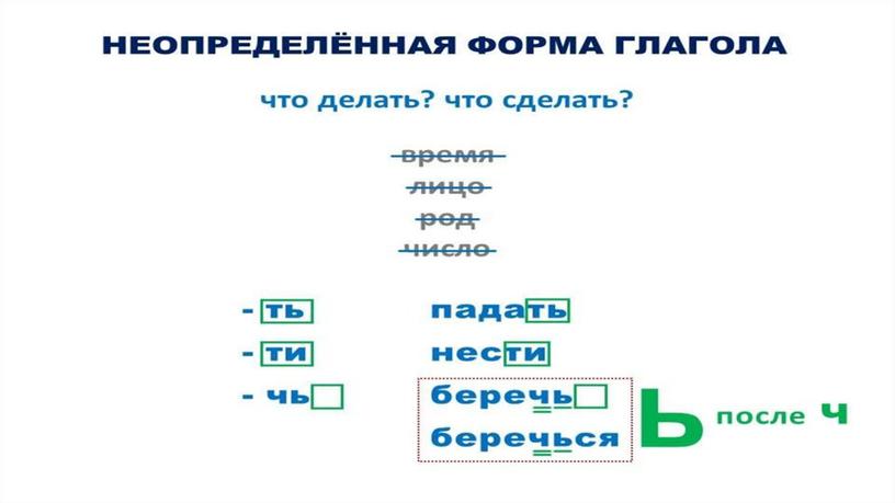 Презентация к уроку русского языка по теме"Глагол"