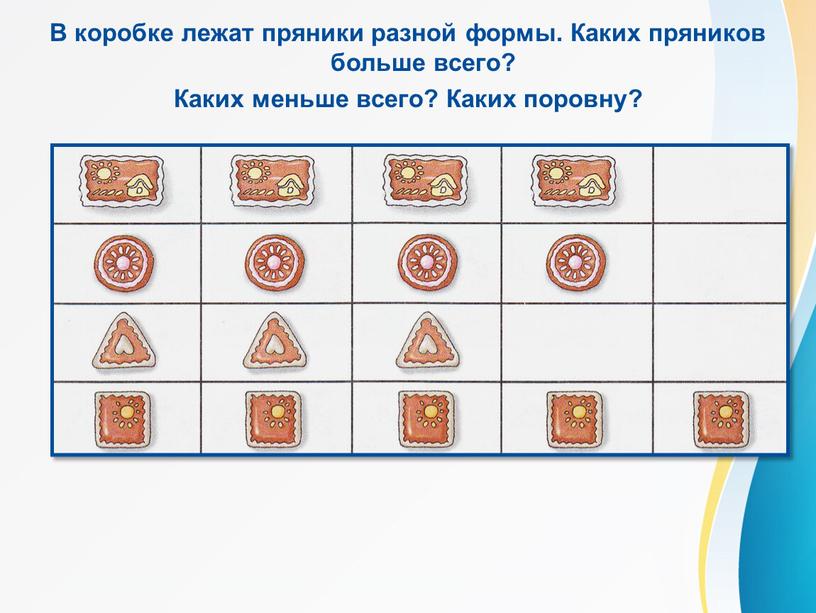 В коробке лежат пряники разной формы