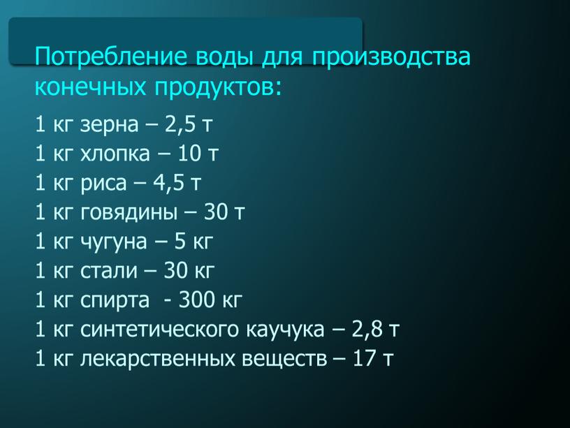 Потребление воды для производства конечных продуктов: 1 кг зерна – 2,5 т 1 кг хлопка – 10 т 1 кг риса – 4,5 т 1…