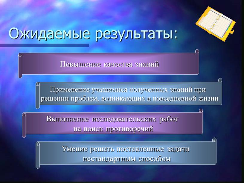 Ожидаемые результаты: Применение учащимися полученных знаний при решении проблем, возникающих в повседневной жизни