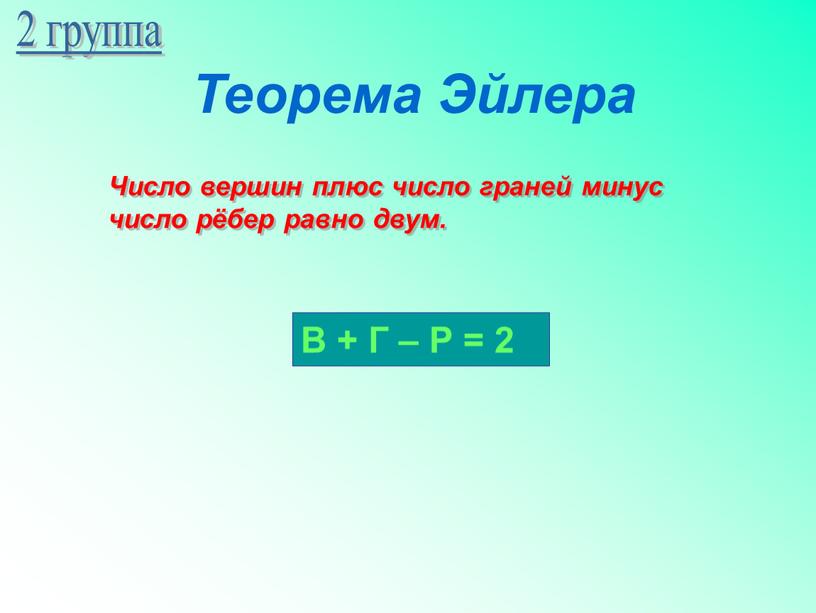 Теорема Эйлера Число вершин плюс число граней минус число рёбер равно двум