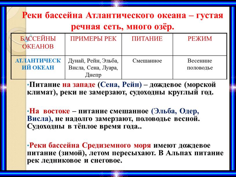 Реки бассейна Атлантического океана – густая речная сеть, много озёр