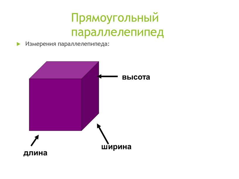 Объемный параллелепипед. Параллелепипед длина ширина высота. Определение прямоугольного параллелепипеда. Кубик длина ширина высота.