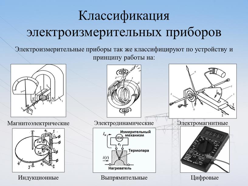 Классификация электроизмерительных приборов