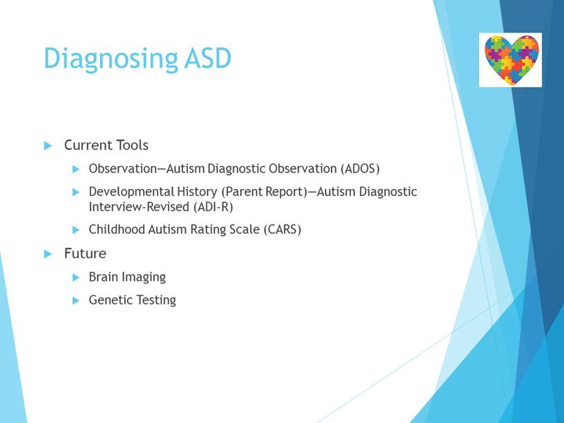 Diagnosing ASD Current Tools Observation—Autism
