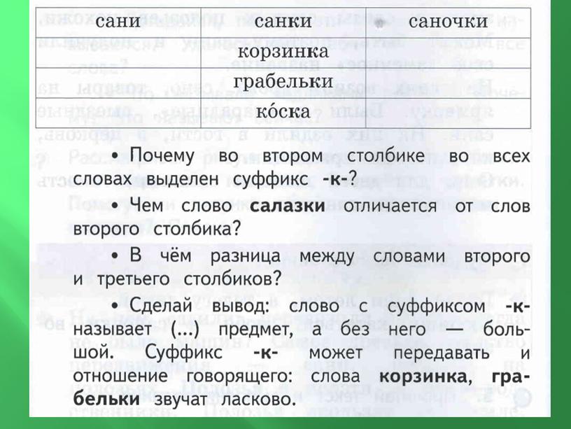 Презентация по Родному языку: «Любишь кататься, люби и саночки возить».