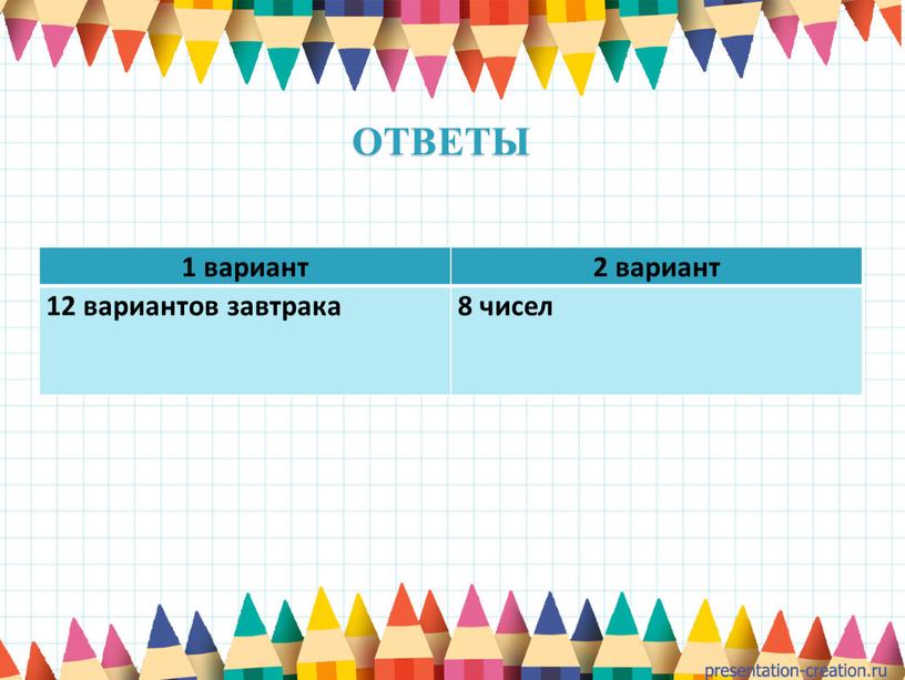 ОТВЕТЫ 1 вариант 2 вариант 12 вариантов завтрака 8 чисел