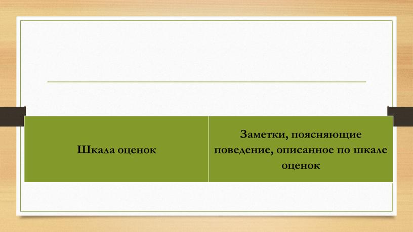 Шкала оценок Заметки, поясняющие поведение, описанное по шкале оценок