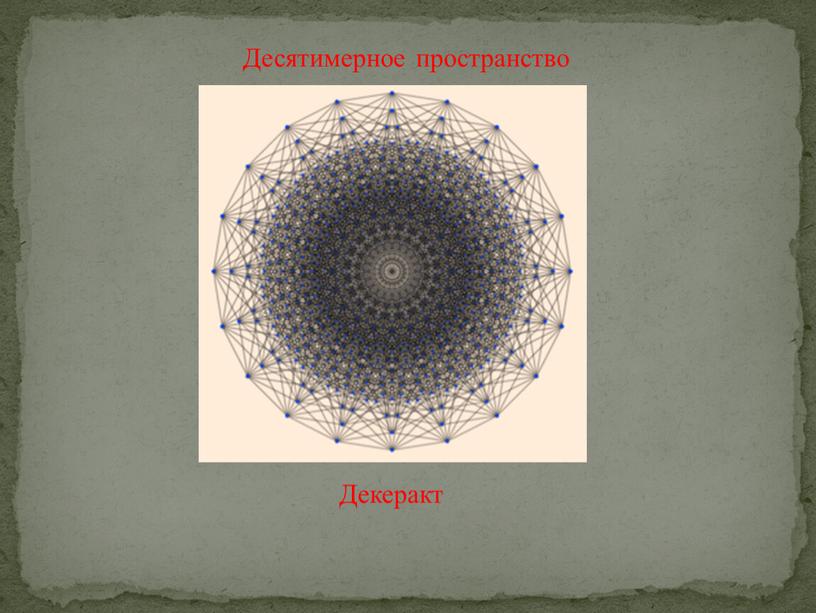 Десятимерное пространство Декеракт