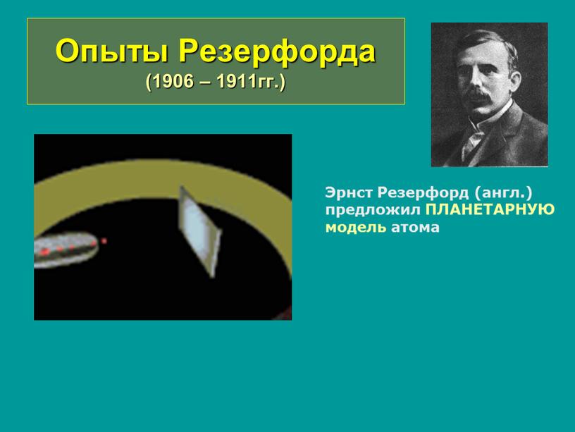 Опыты Резерфорда (1906 – 1911гг