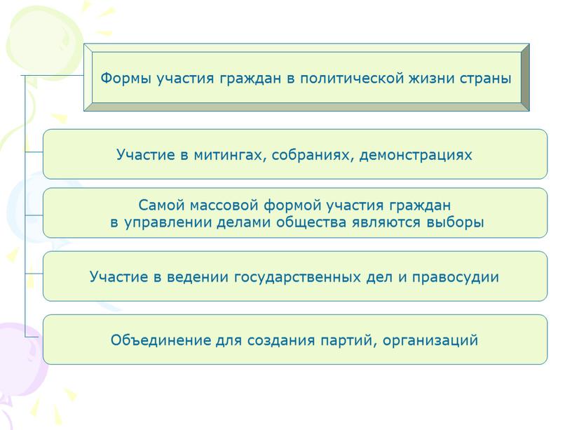 Презентация: Подросток и закон