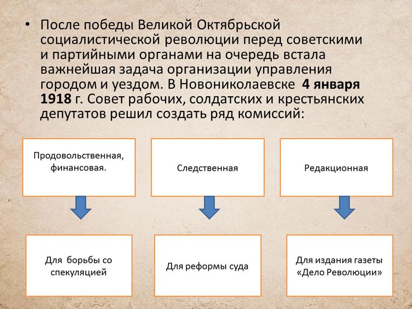 После победы Великой Октябрьской социалистической революции перед советскими и партийными органами на очередь встала важнейшая задача организации управления городом и уездом