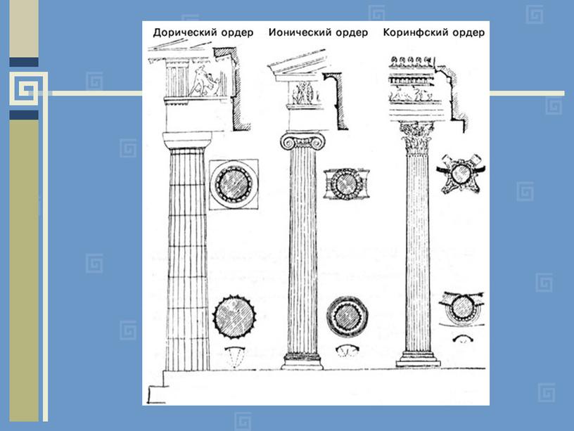 Реферат по предмету: Беседы об искусстве. Тема: Античные архитектурные ордера.