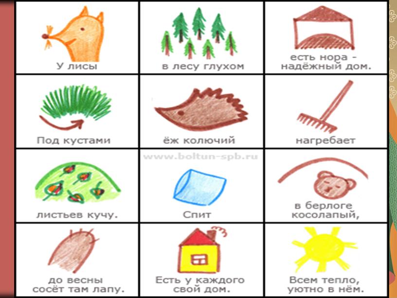 Презентация на тему: "Инновационные технологии в логопедической практике"