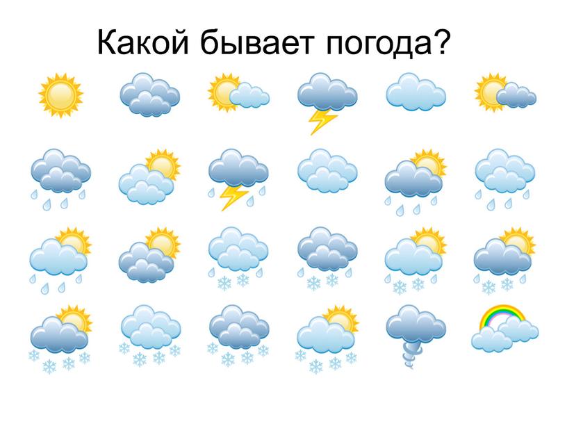 Какой бывает погода?