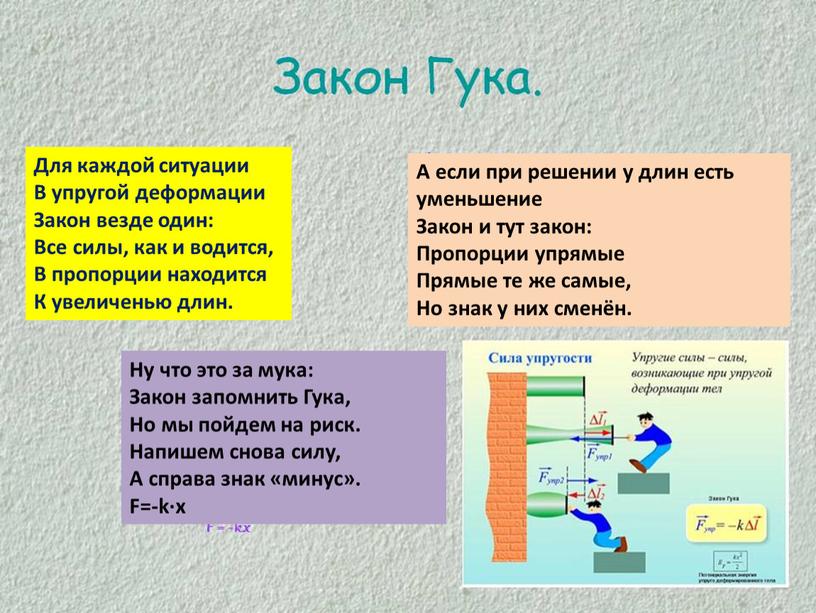 Для каждой ситуации В упругой деформации