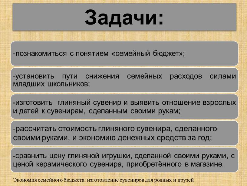 Задачи: Экономия семейного бюджета: изготовление сувениров для родных и друзей