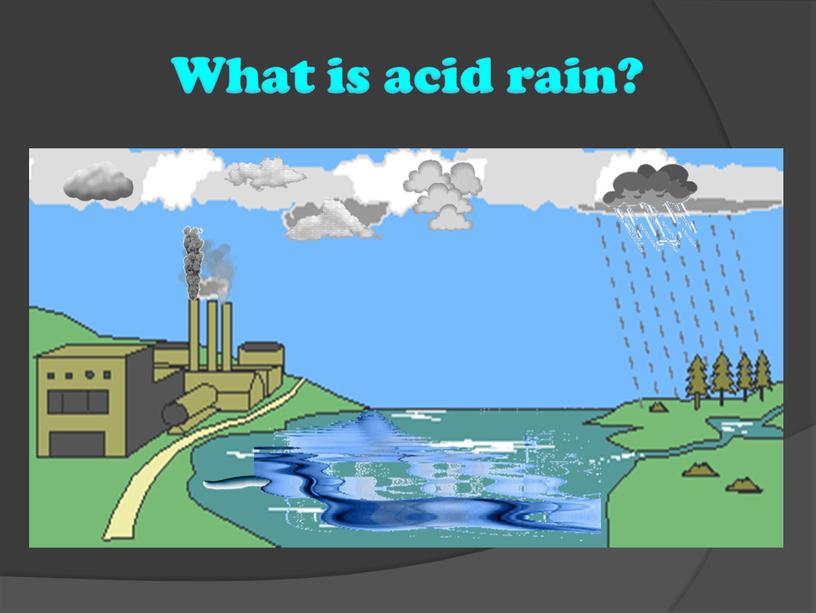 What is acid rain?