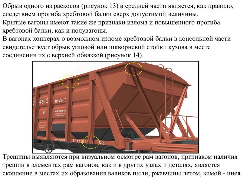 Обрыв одного из раскосов (рисунок 13) в средней части является, как правило, следствием прогиба хребтовой балки сверх допустимой величины