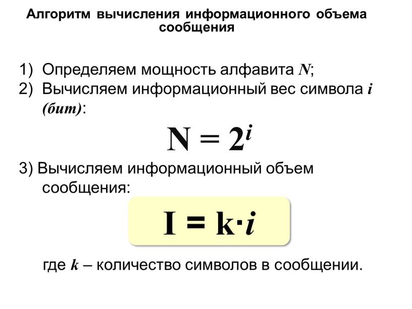 Алгоритм вычисления информационного объема сообщения