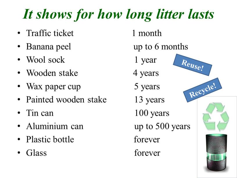 It shows for how long litter lasts