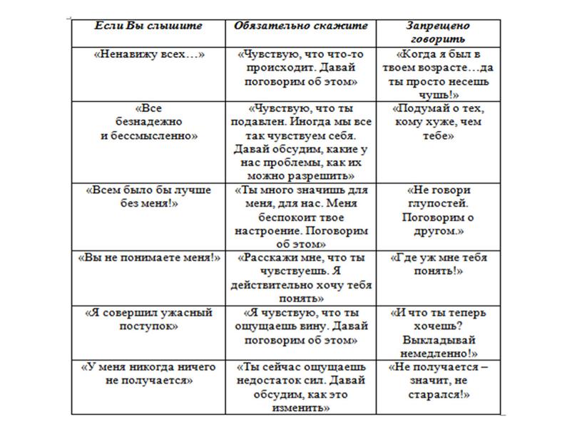 Презентация к родительскому собранию