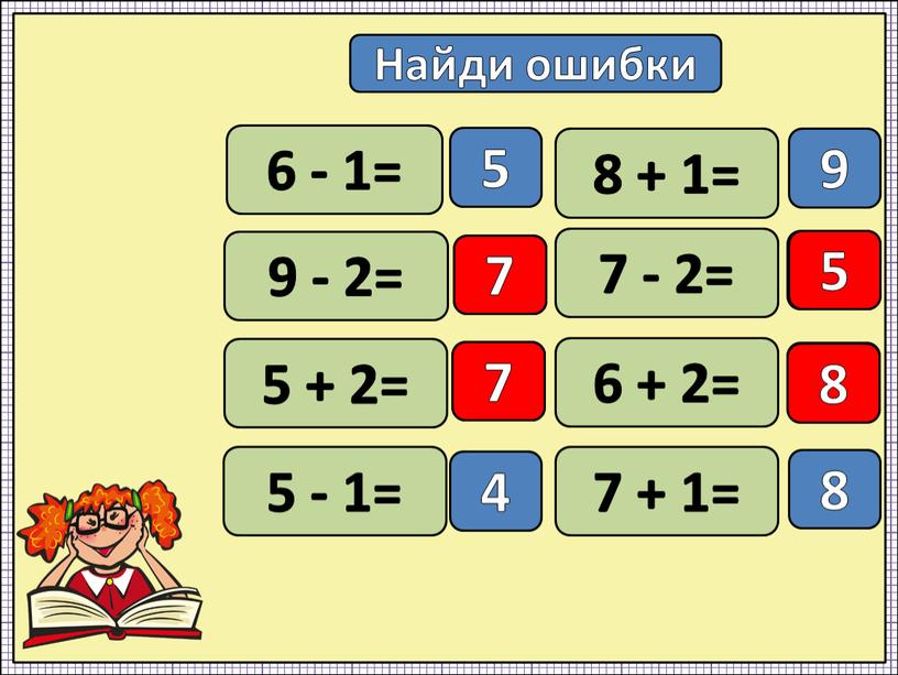 Найди ошибки 6 - 1= 9 - 2= 5 + 2= 5 - 1= 8 + 1= 7 - 2= 6 + 2= 7 +…