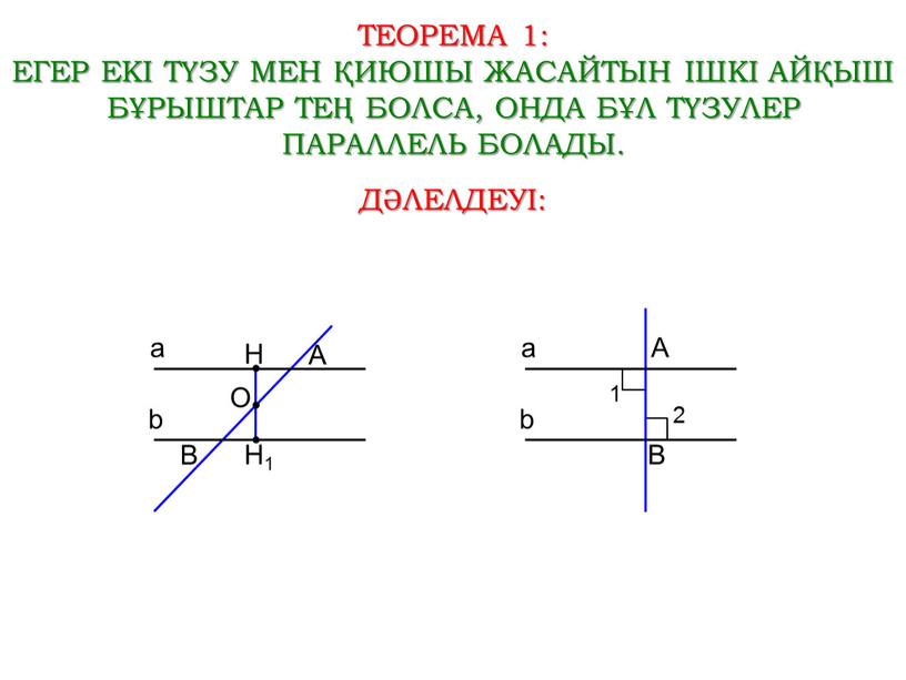 ТЕОРЕМА 1: Егер екі түзу мен қиюшы жасайтын ішкі айқыш бұрыштар тең болса,