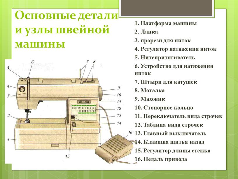 Основные детали и узлы швейной машины 1