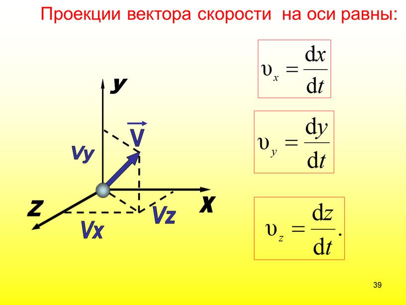 Z 39 Проекции вектора скорости на оси равны: